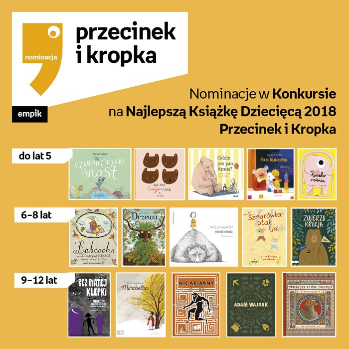Nominacje PiK 2018 (1)
